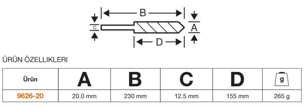Bahco Ahşap Matkap Ucu 20.0mm 9626-20