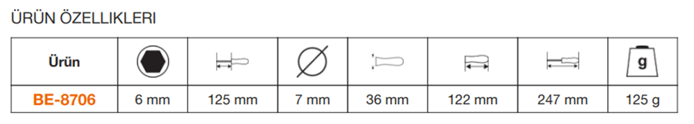 Bahco ERGO™ Pozidriv Vida Tornavidası BE-8706