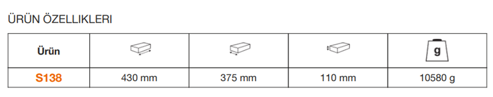 Bahco 138 Parça Lokma Takım Seti S138