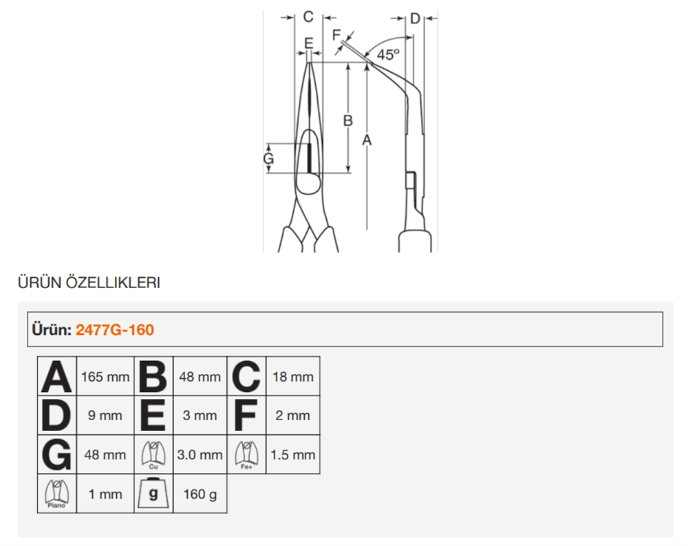 Bahco Eğimli Kargaburun Pense 2477G-160
