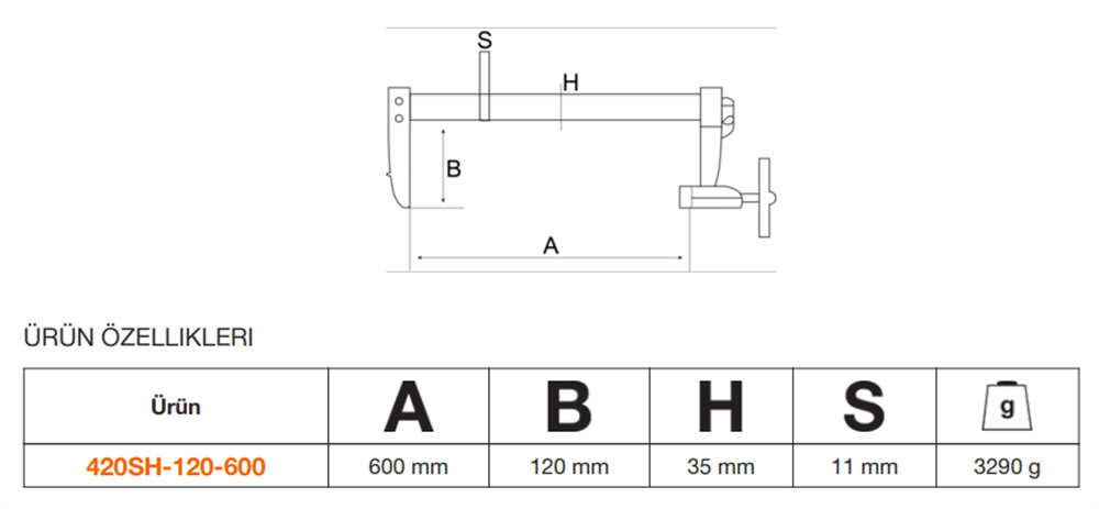 Bahco Kauçuk Saplı İşkence 600mm 420SH-120-600