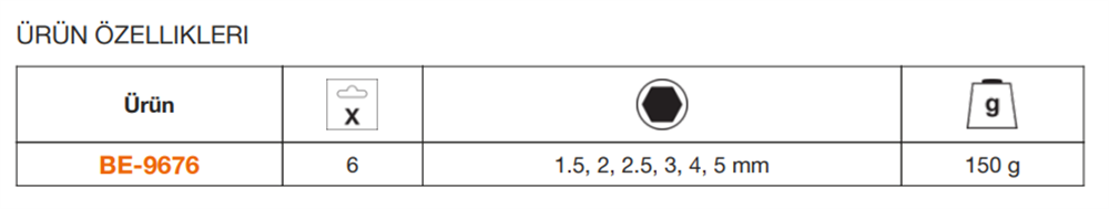Bahco Allen Set Altıgen Topaç Uçlu 9 Parça BE-9676