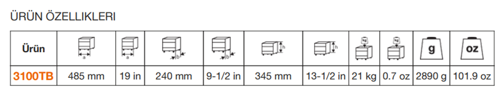 Bahco Alet Çantası Boş 3100TB