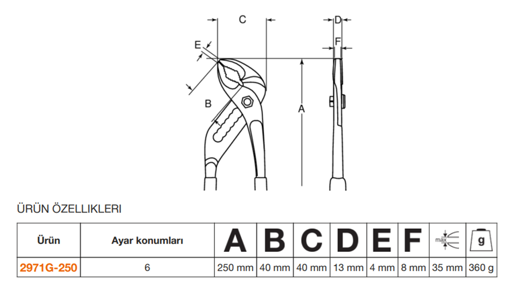 Bahco Fort Pense 2971G-250
