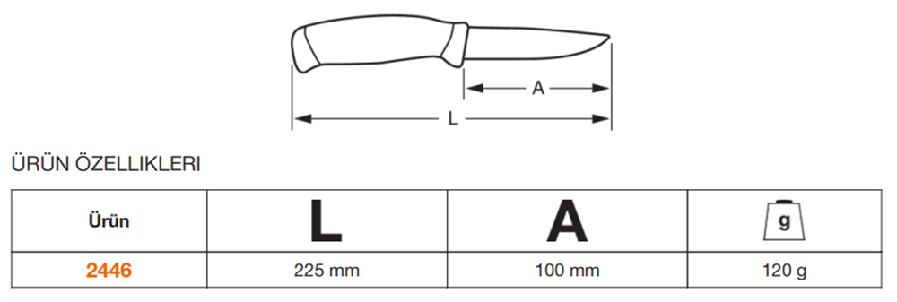 Bahco Çift Bileşenli Saplı Çok Amaçlı Esnaf Bıçağı 2446 Kılıflı
