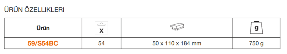 Bahco Bits Ucu Seti 59/S54BC