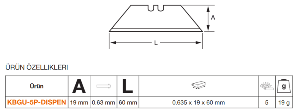 Bahco Maket Bıçağı Yedekleri KBGU-5P-DISPEN