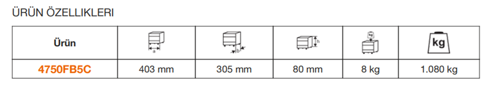Bahco Kumaş Alet Çantası Boş 4750FB5C