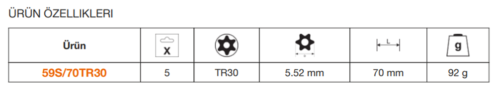 Bahco Bits Ucu 59S/70TR30
