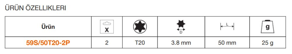 Bahco Bits Ucu 9S/50T20-2P