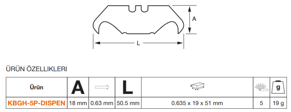 Bahco Maket Bıçağı Yedekleri KBGH-5P-DISPEN