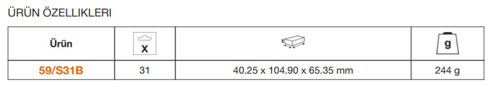 Bahco Bits Ucu Seti 59/S31B