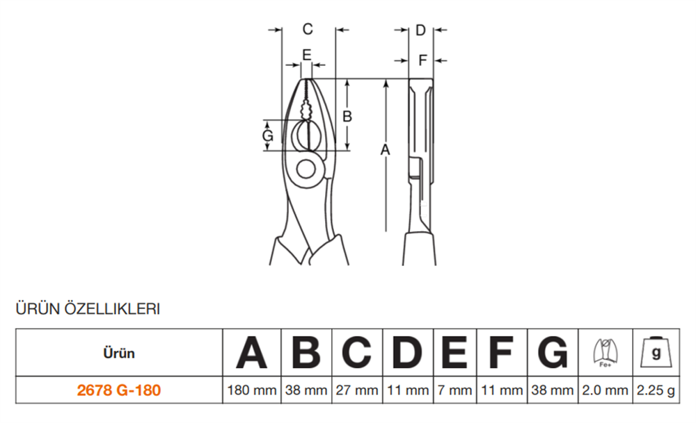 Bahco Kombine Pense 2678 G-180