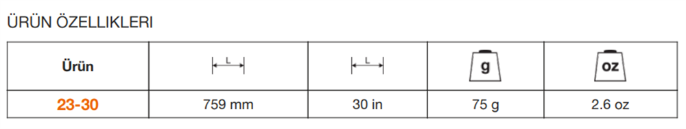 Bahco Kolastar Testeresi - Yeşil Dal İçin 759Mm 23-30