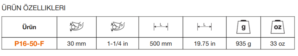 Bahco Çift Kollu Makas P16-50-F
