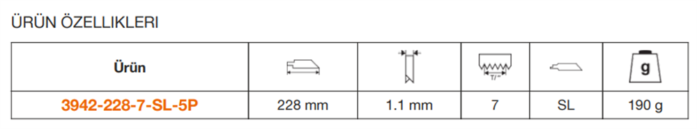 Bahco İsveç Yapımı Tilki Kuyruğu Bıçağı 3942-228-7-SL-5P