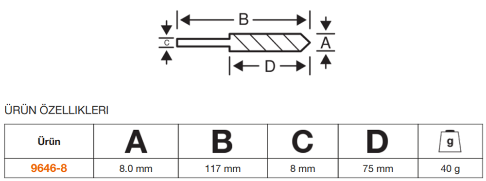 Bahco Ahşap Matkap Ucu 8.0mm 9646-8