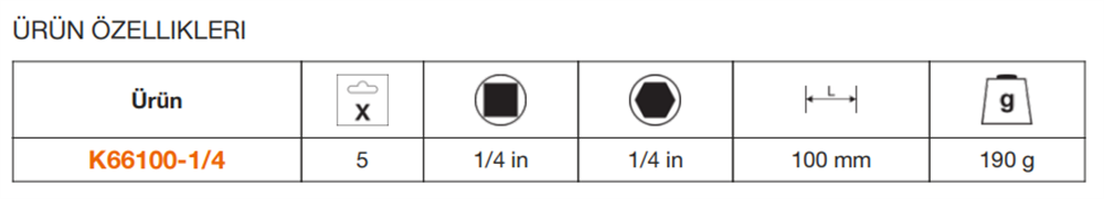Bahco Makina Lokması Adaptörü K66100-1/4