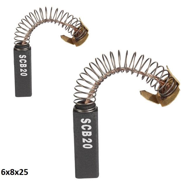 6*8*25 YS METABO TİPİ
