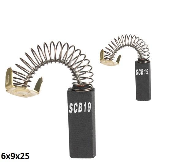 6*9*25 YS METABO TİPİ