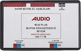 DİJİTAL PANEL BUTON DÖNÜŞTÜRÜCÜ