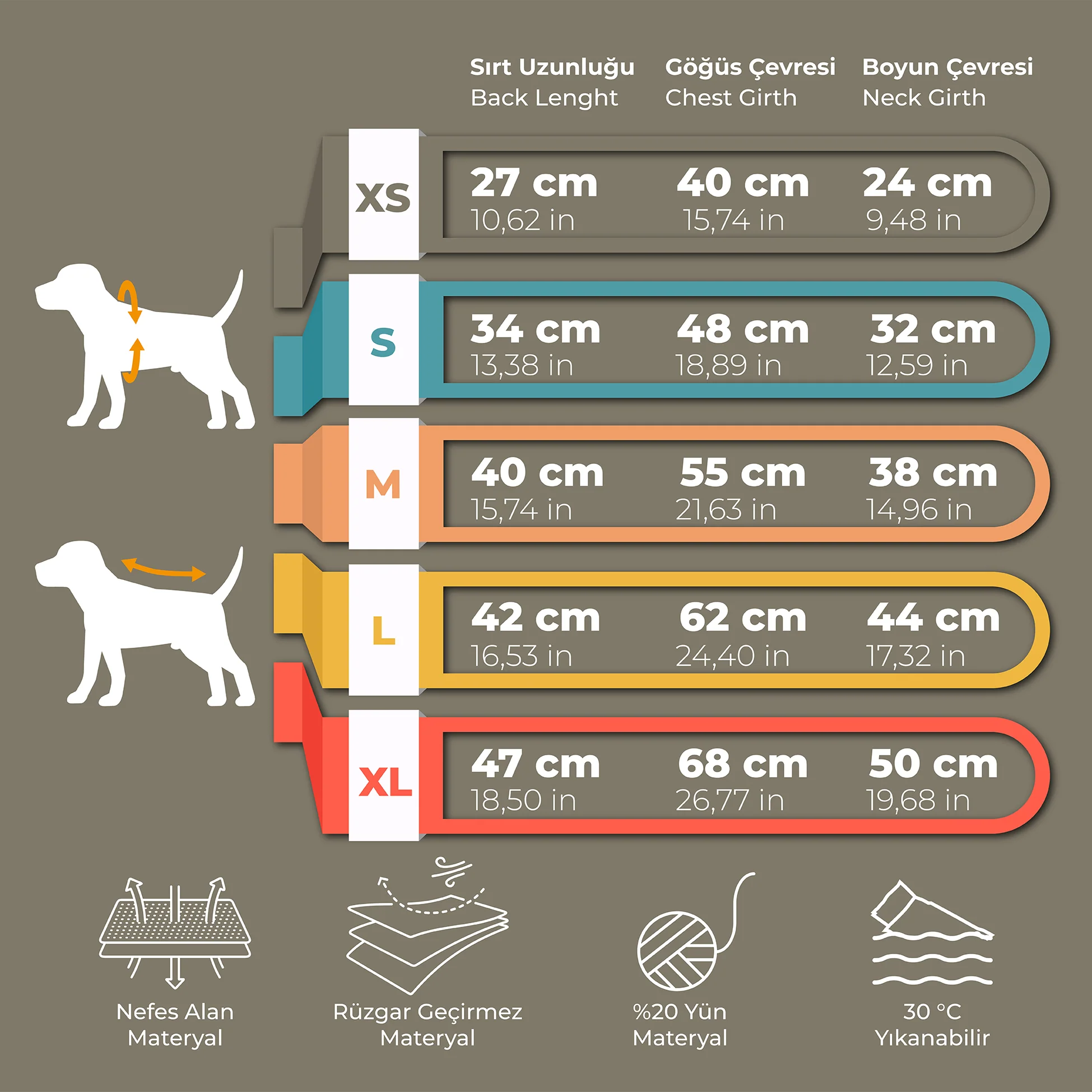 Godoist Fleece Series Muflon Köpek Montu - Monkey Fleece Turquoise