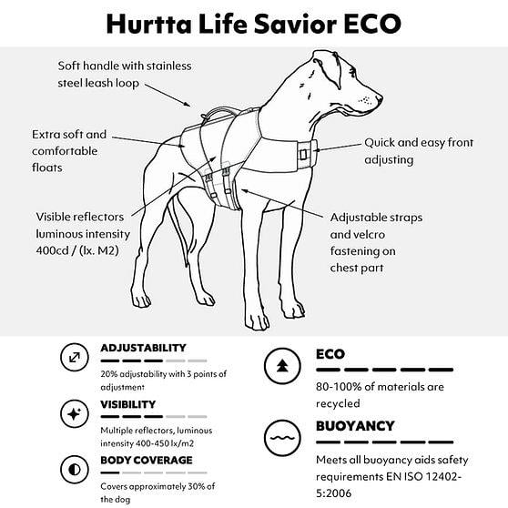 Hurtta Life Savior ECO Köpek Can Yeleği Turuncu