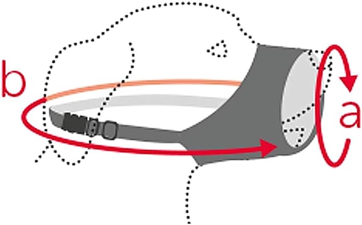 Karlie dog muzzle Köpek Ağızlık Medium Nylon