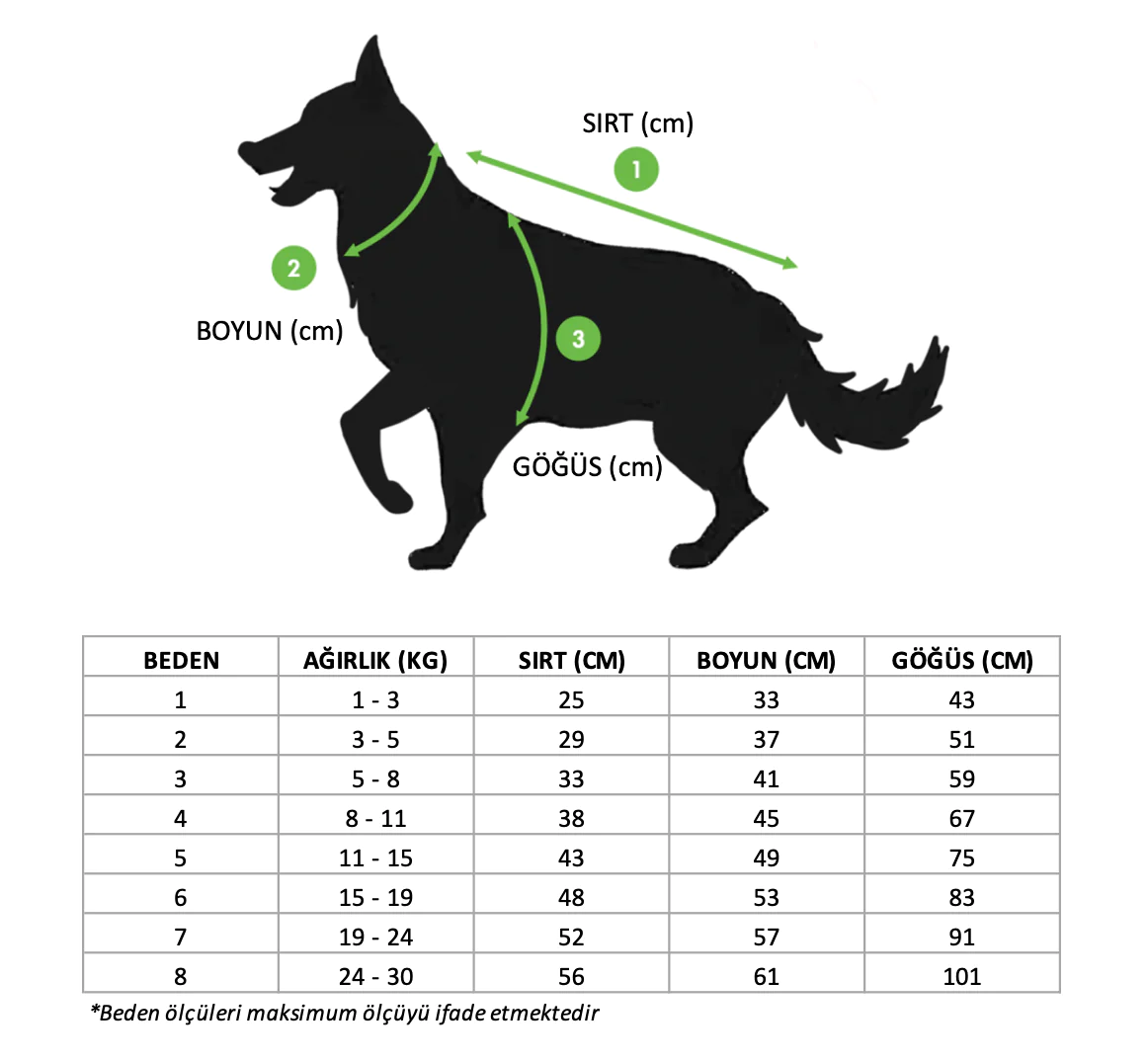Lorico-Pet Torino Köpek Yağmurluk - Haki