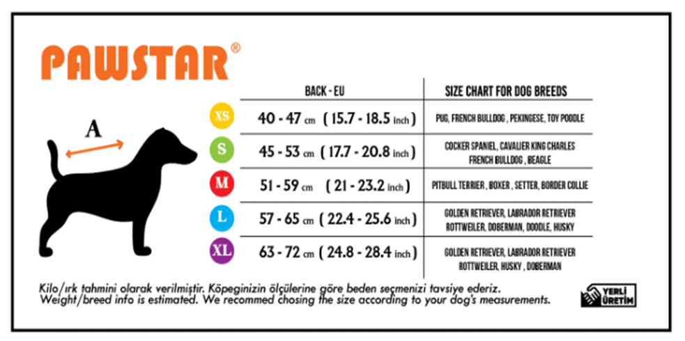 PawStar Mint Colombia Yağmurluk