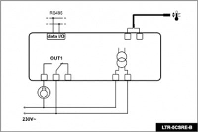 LAE Digital Sıcaklık Ölçüm ve Kontrol Cihazları - LTR-5CSRE-A