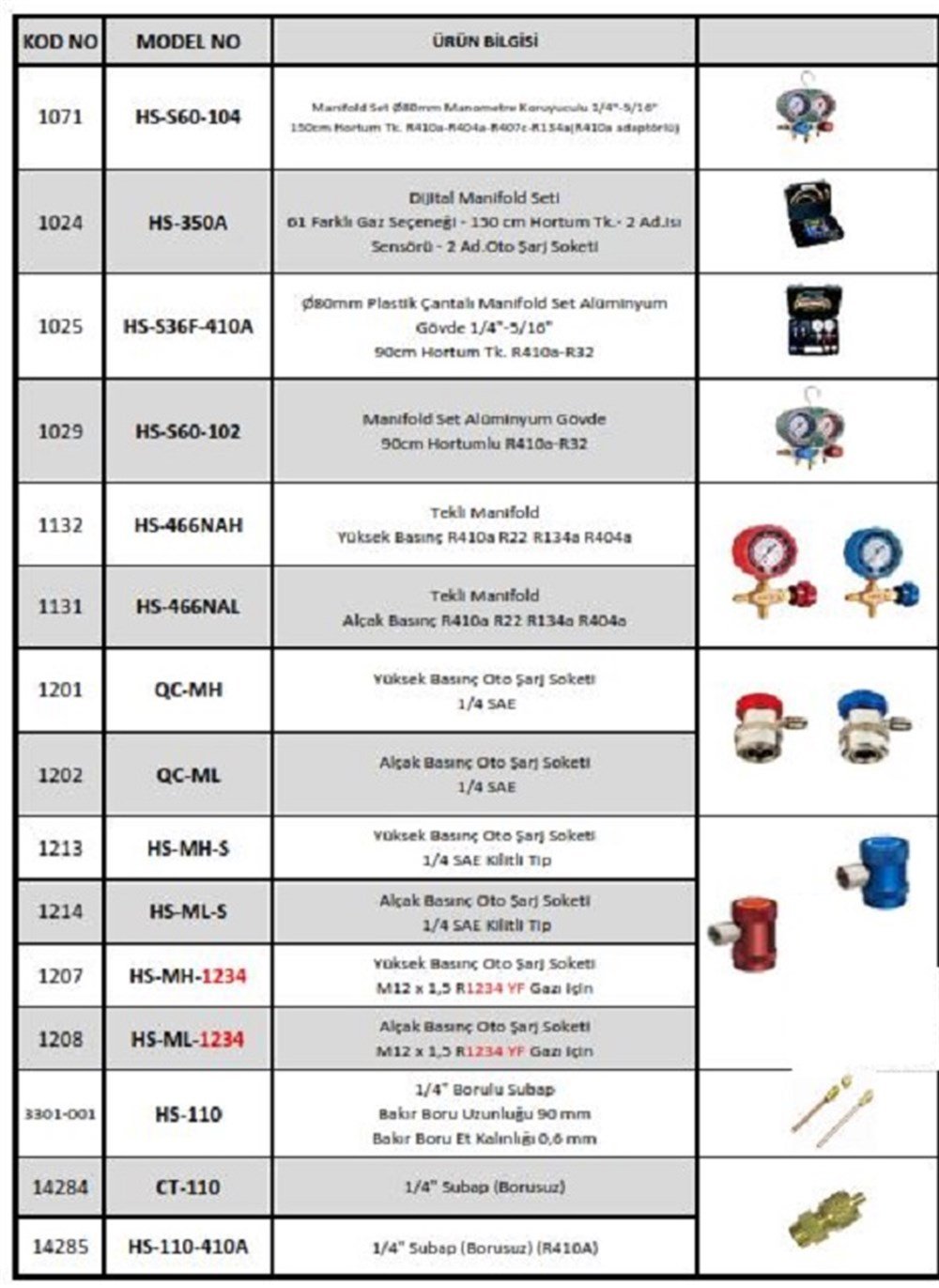 Hongsen Manifold Set 1071 HS-S60-104