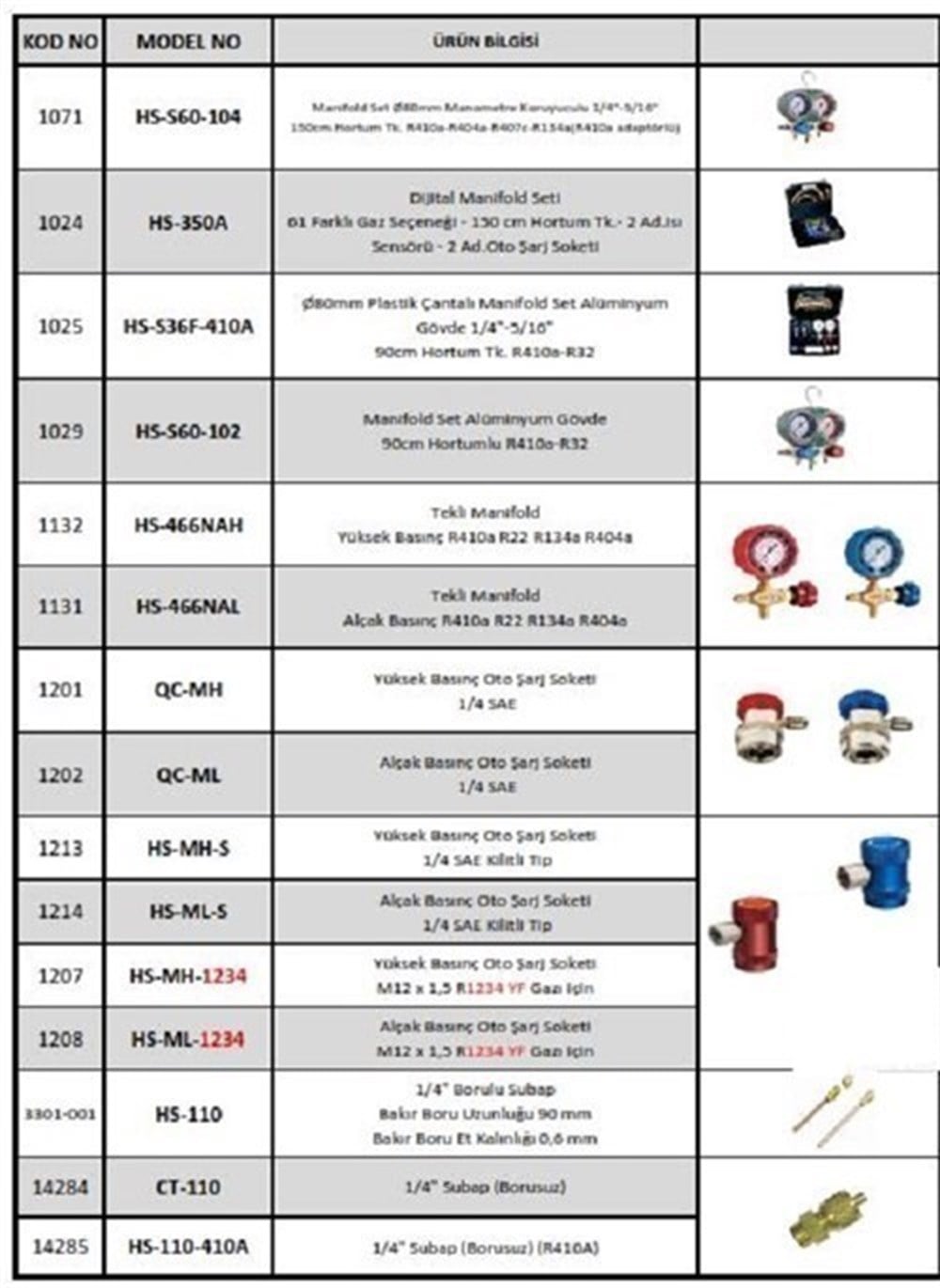 Hongsen Manifold Set 1071 HS-S60-104