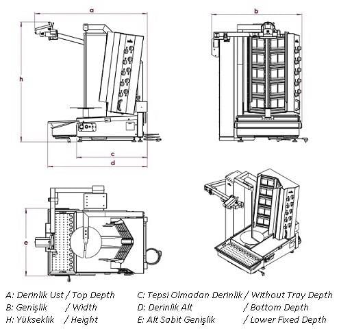 Atalay 10 Radyanlı Elektrikli Dar Kesim Döner Robotu, ADR-10E