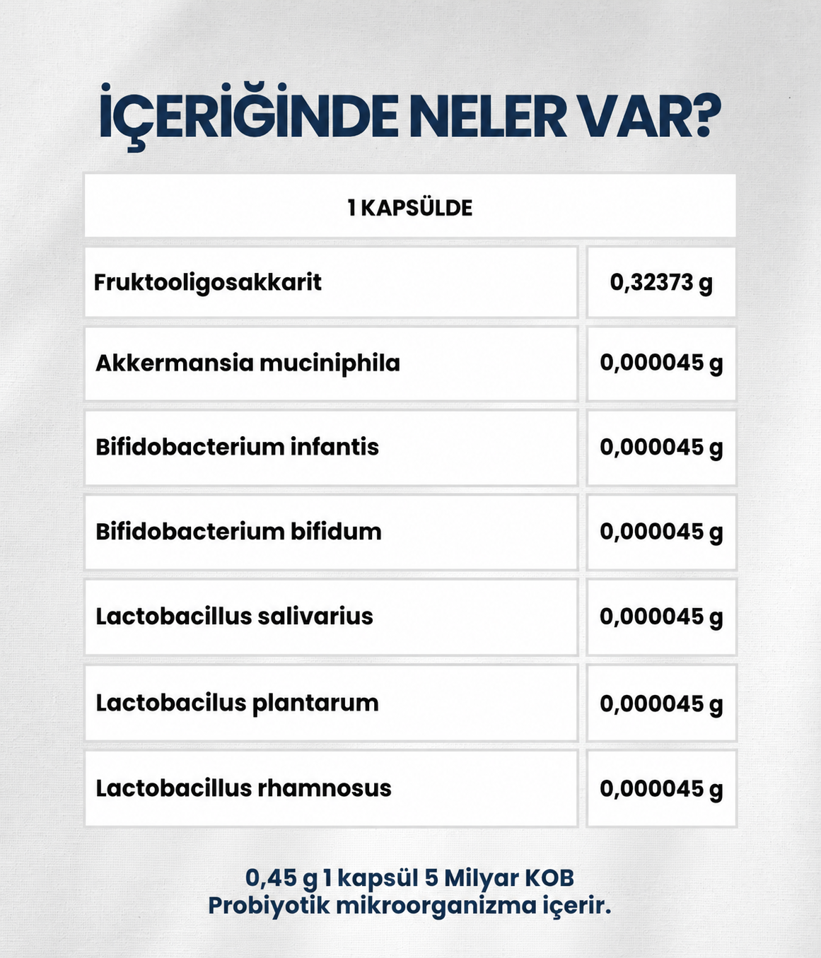 Akkermansiam-S ☺ (60 Kapsül)