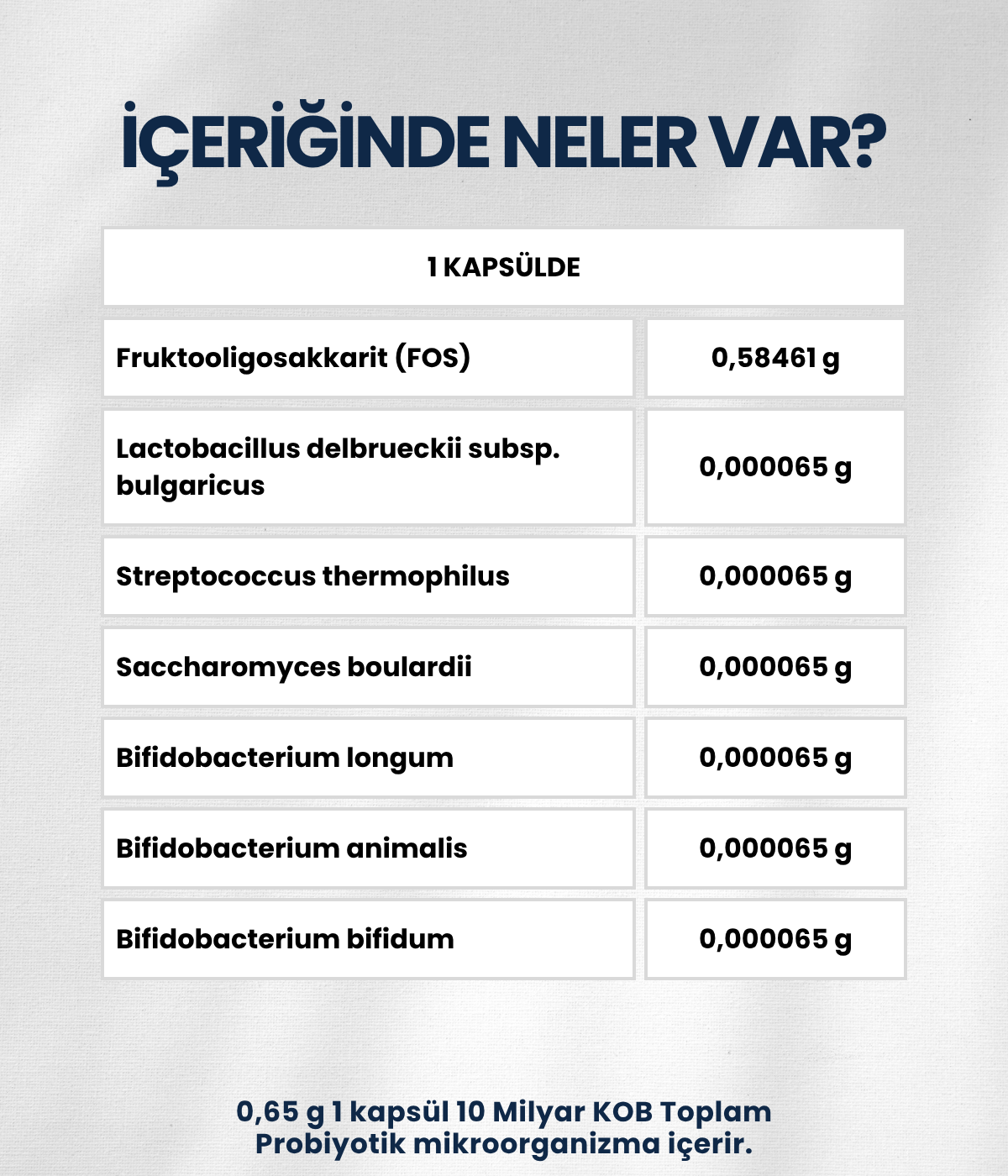 Artıbiotik D-biotik(60 Kapsül)