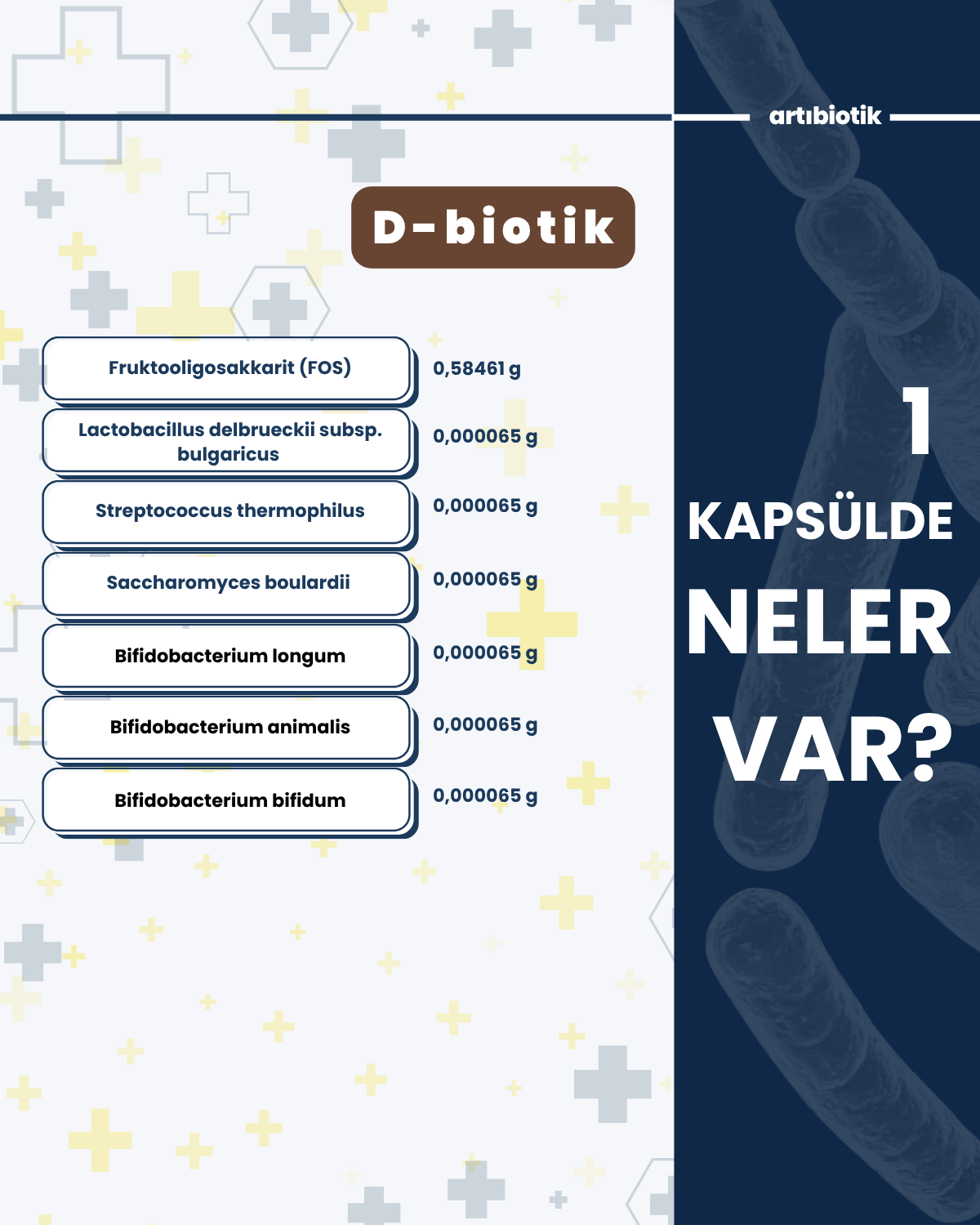 Artıbiotik D-biotik(60 Kapsül)