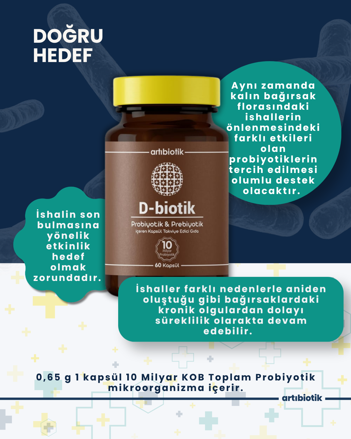 Artıbiotik D-biotik(60 Kapsül)