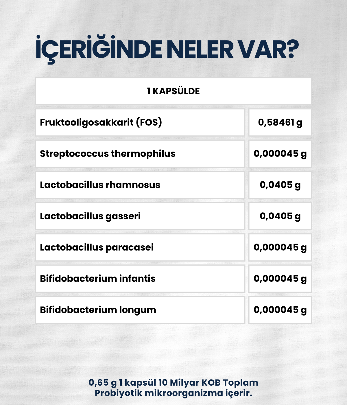 Artıbiotik Goldbiotik(60 Kapsül)
