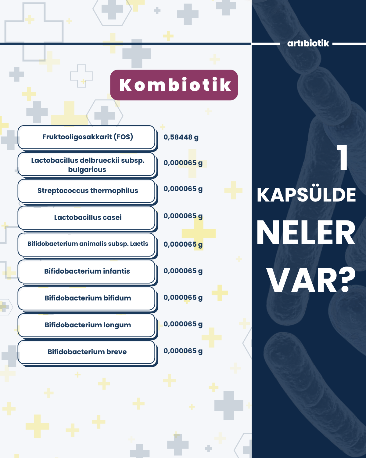 Artıbiotik Kombiotik(60 Kapsül)