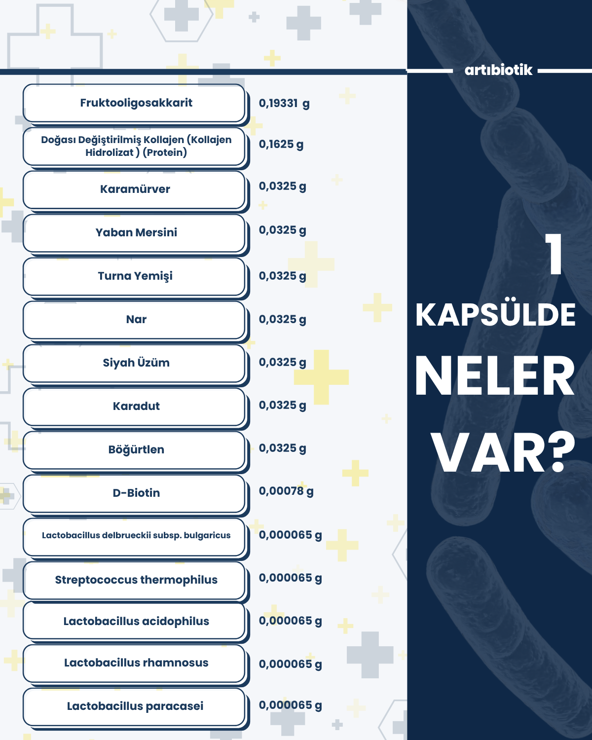 Artıbiotik Proprelife Kollajen (60 Kapsül)