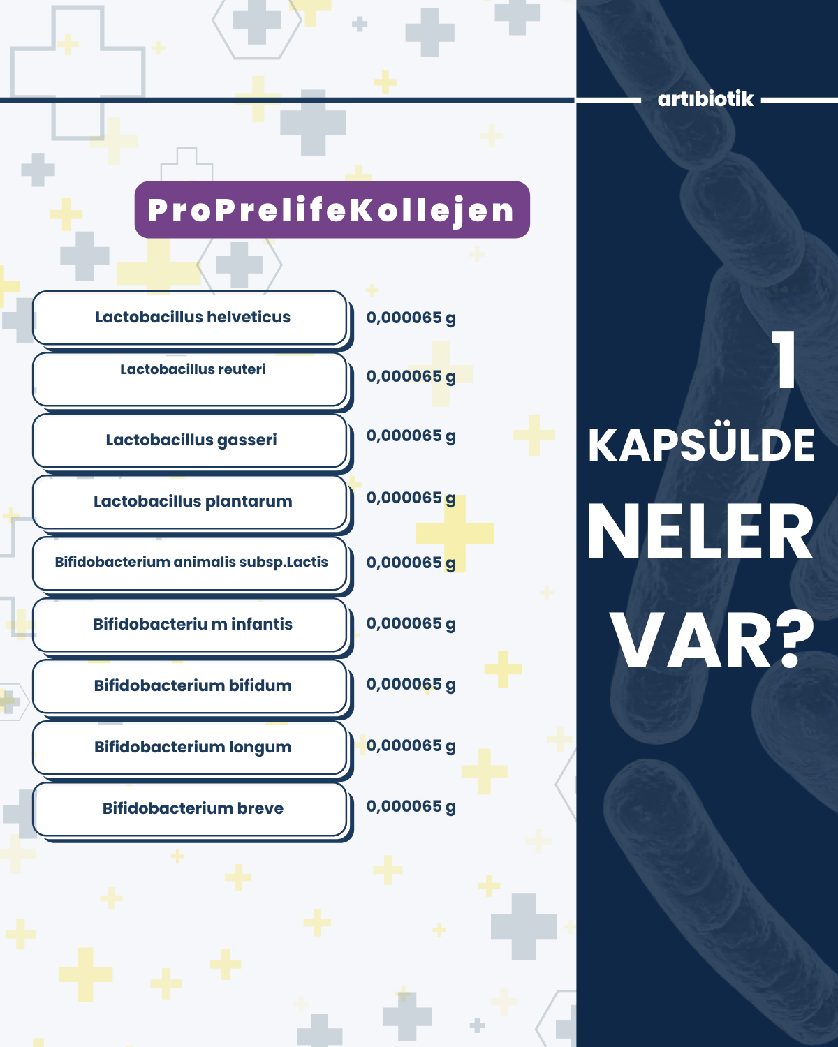 Artıbiotik Proprelife Kollajen (60 Kapsül)