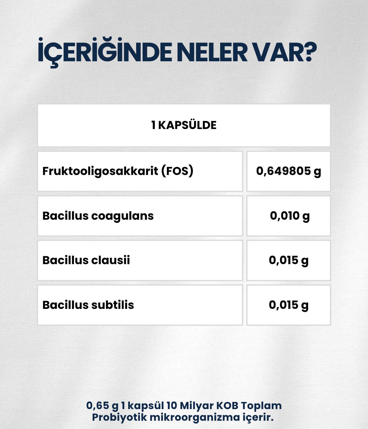 Artıbiotik Triobiotik(60 Kapsül)