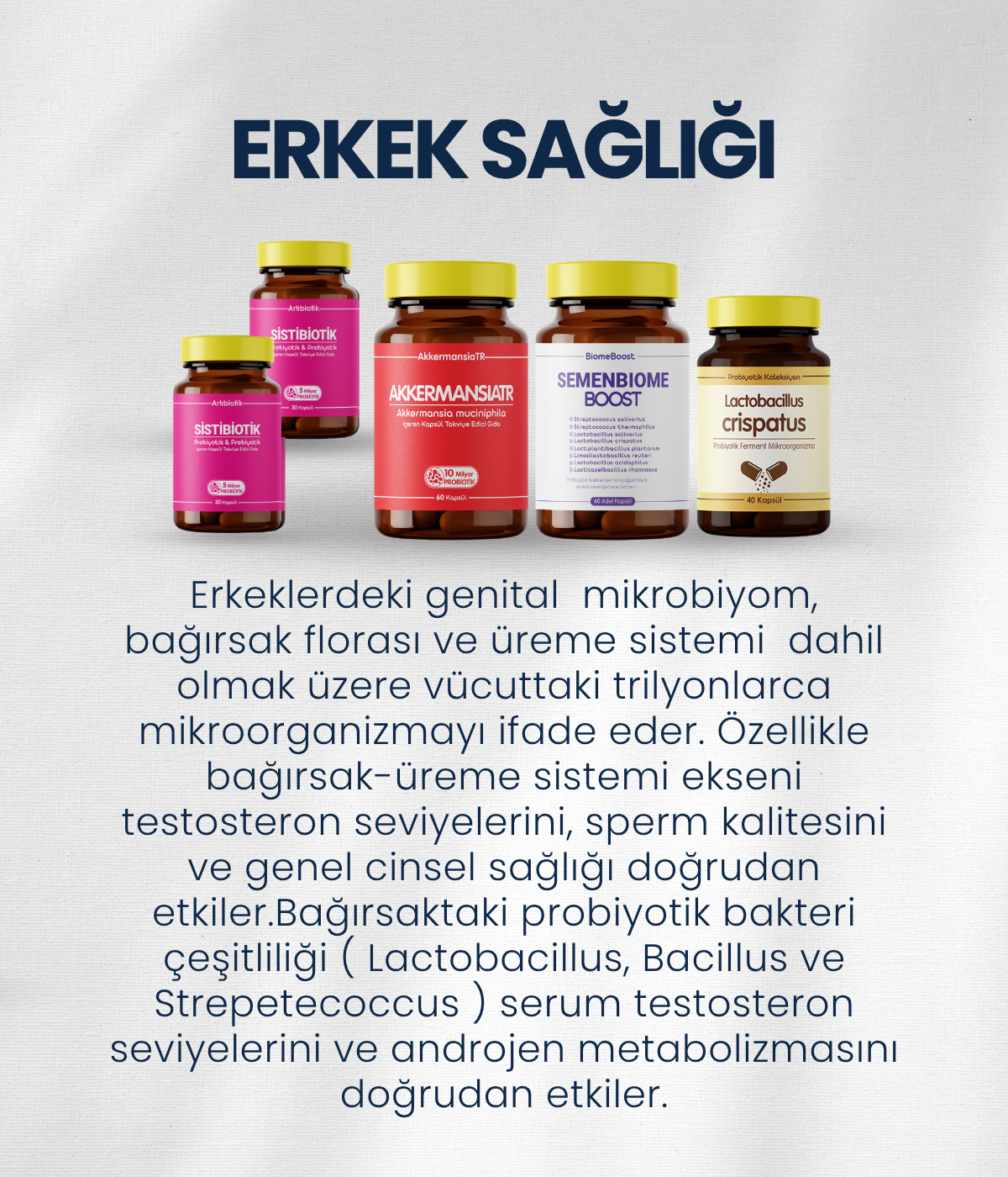 Erkek Sağlığı Probiyotik Seti