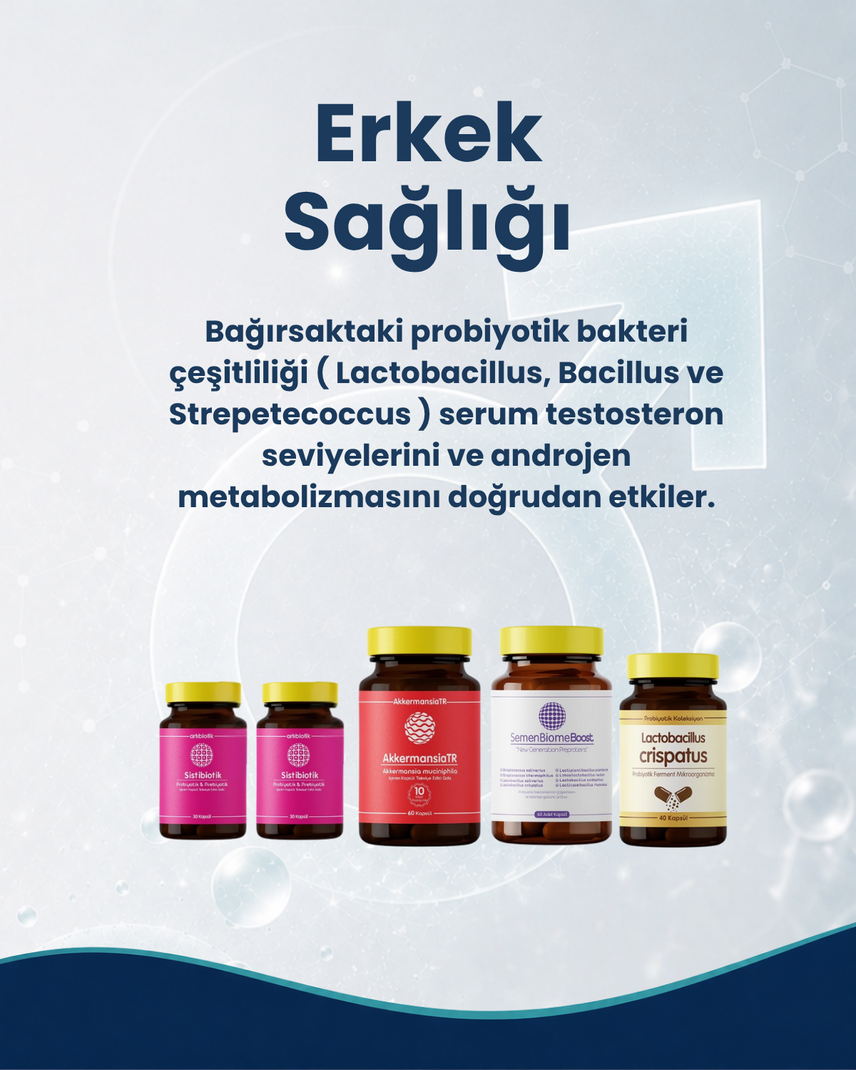 Erkek Sağlığı Probiyotik Seti