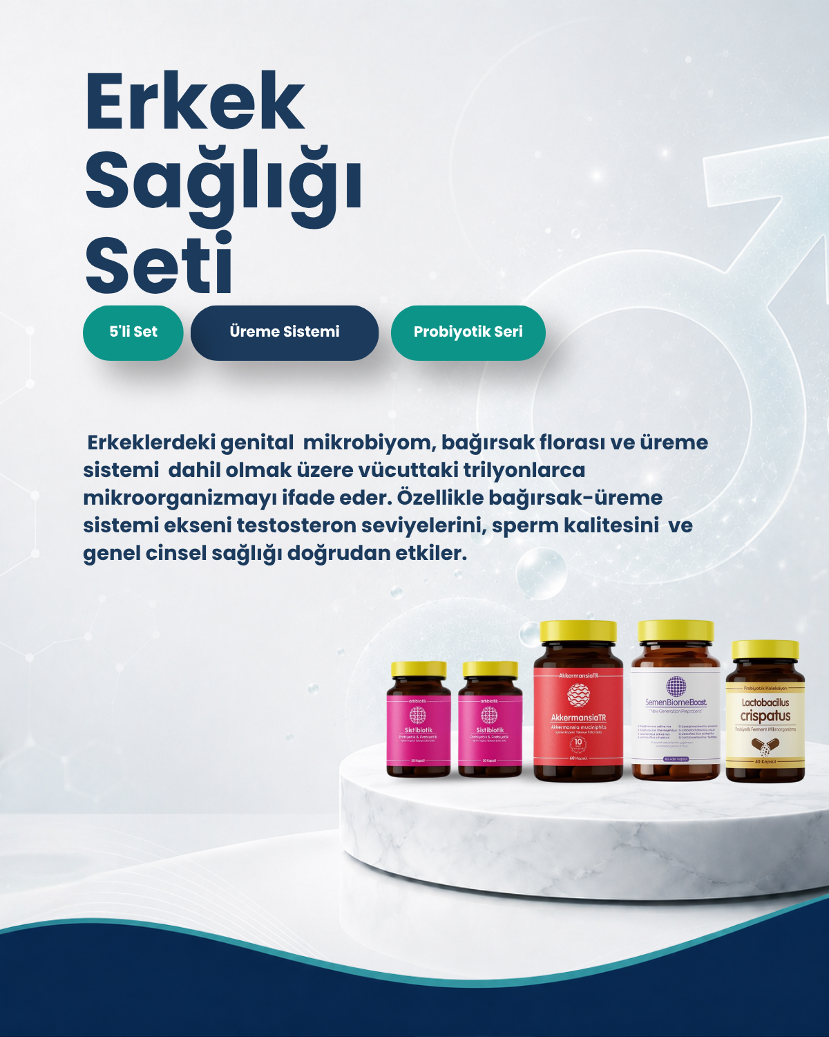 Erkek Sağlığı Probiyotik Seti