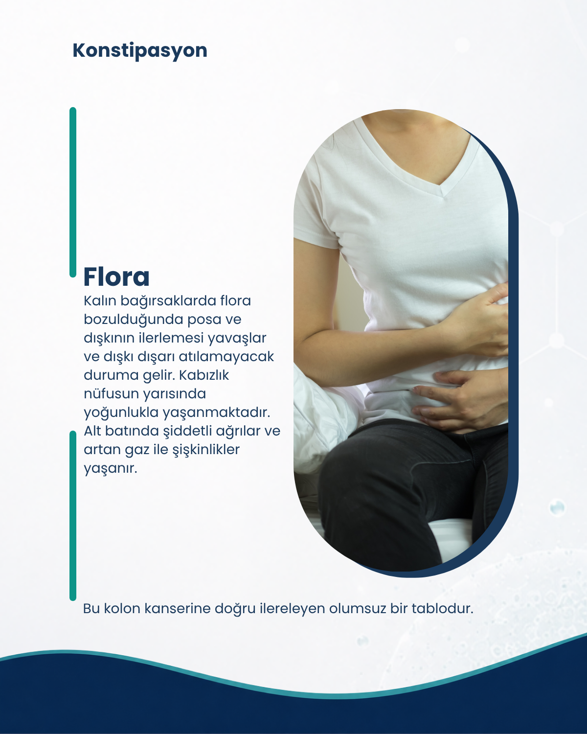 Gastro Sağlık Seti