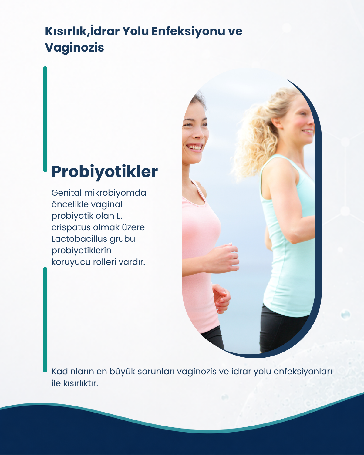 Kadın Sağlığı Probiyotik Seti