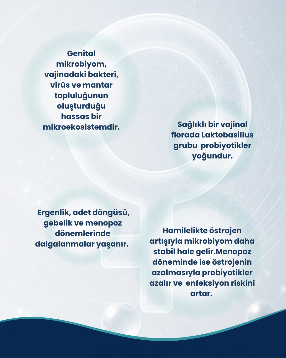 Kadın Sağlığı Probiyotik Seti