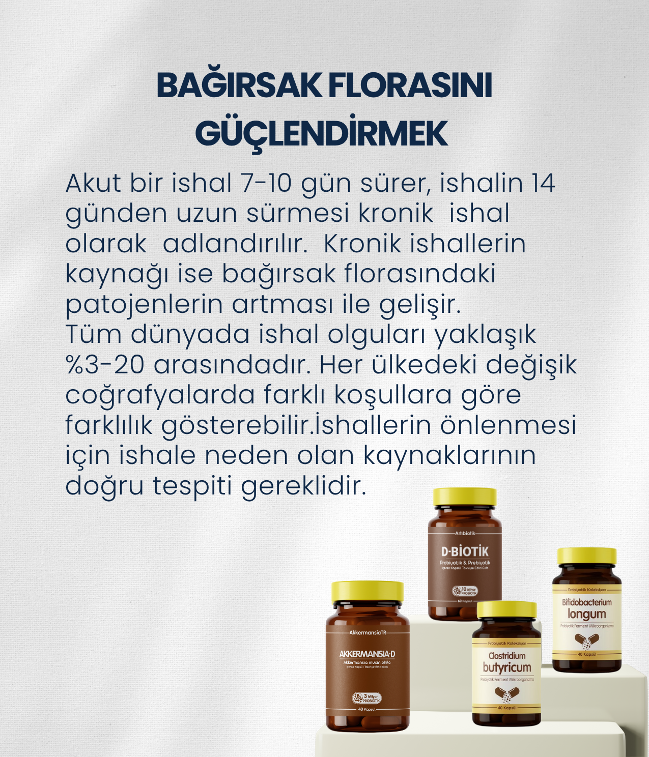 Kalın Bağırsak Sağlığı Probiyotik Seti 2